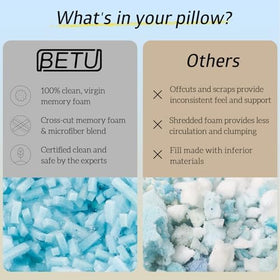 Two BETU pillows arranged on a neatly made queen bed