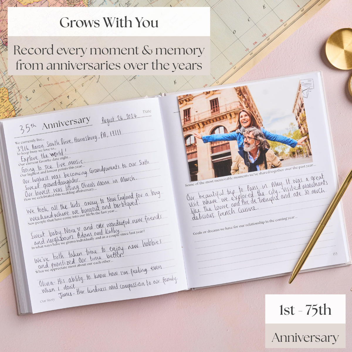 Bibi & Beau year-by-year arc from Year 1 to 75