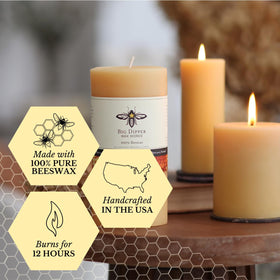 Big Dipper Wax Works clean-smoke wick for bright flame with minimal soot.
