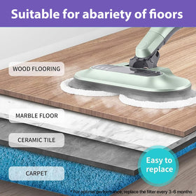 BIHARNT all-floor compatibility supports hardwood, tile, laminate and more