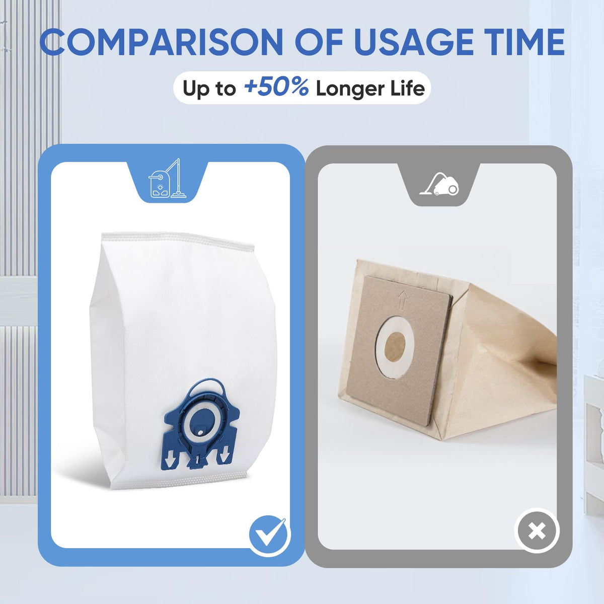 Package includes 20 bags and 5 filters for convenient replacements.