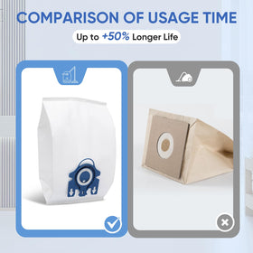 Package includes 20 bags and 5 filters for convenient replacements.