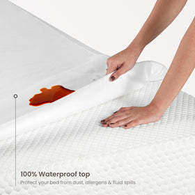 BIOWEAVES organic cotton back layer demonstrates breathability for comfortable nights.