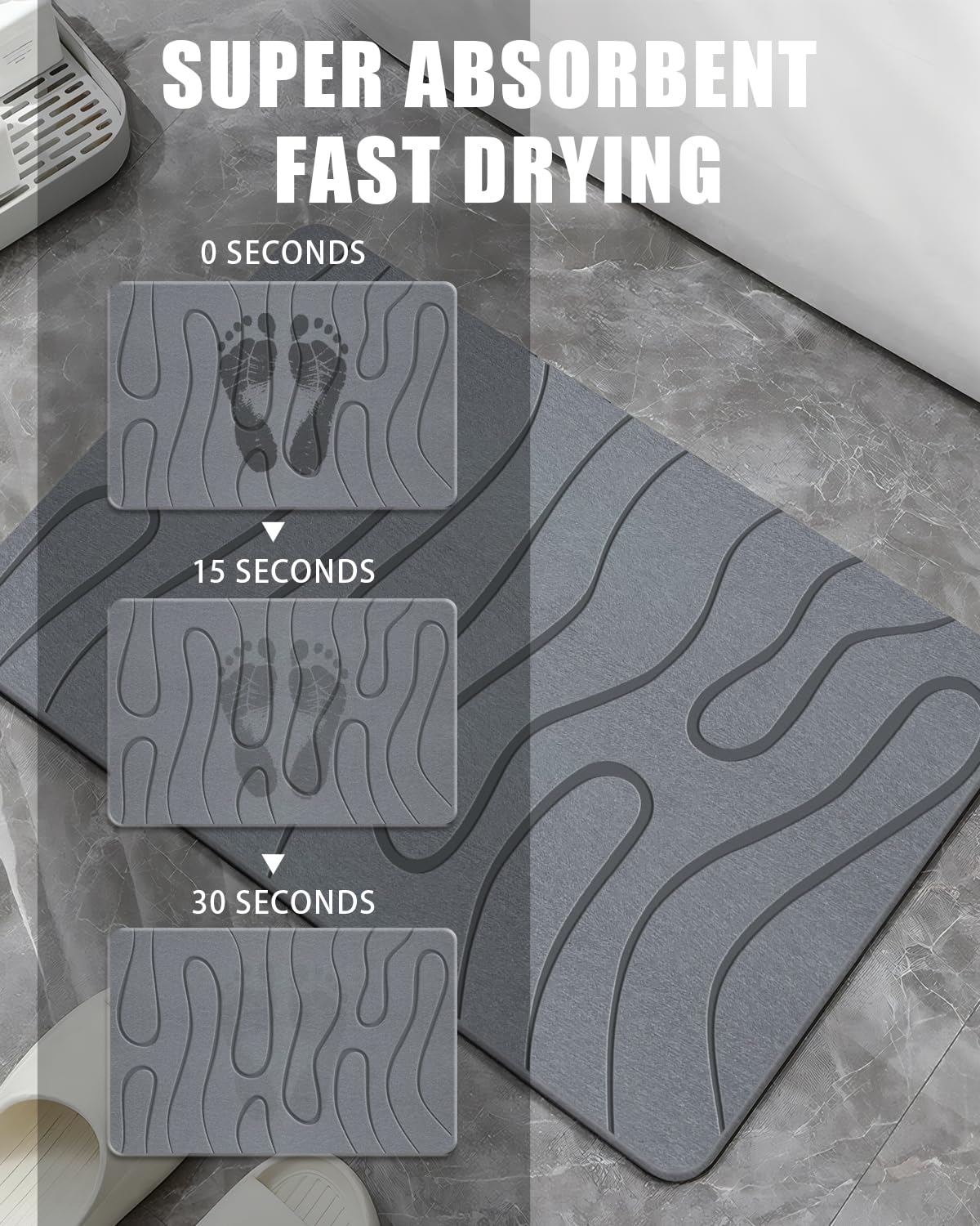 BIOIWGY mat with anti-slip base keeps secure placement on wet floors