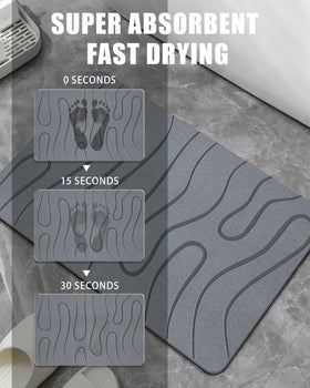 BIOIWGY mat with anti-slip base keeps secure placement on wet floors