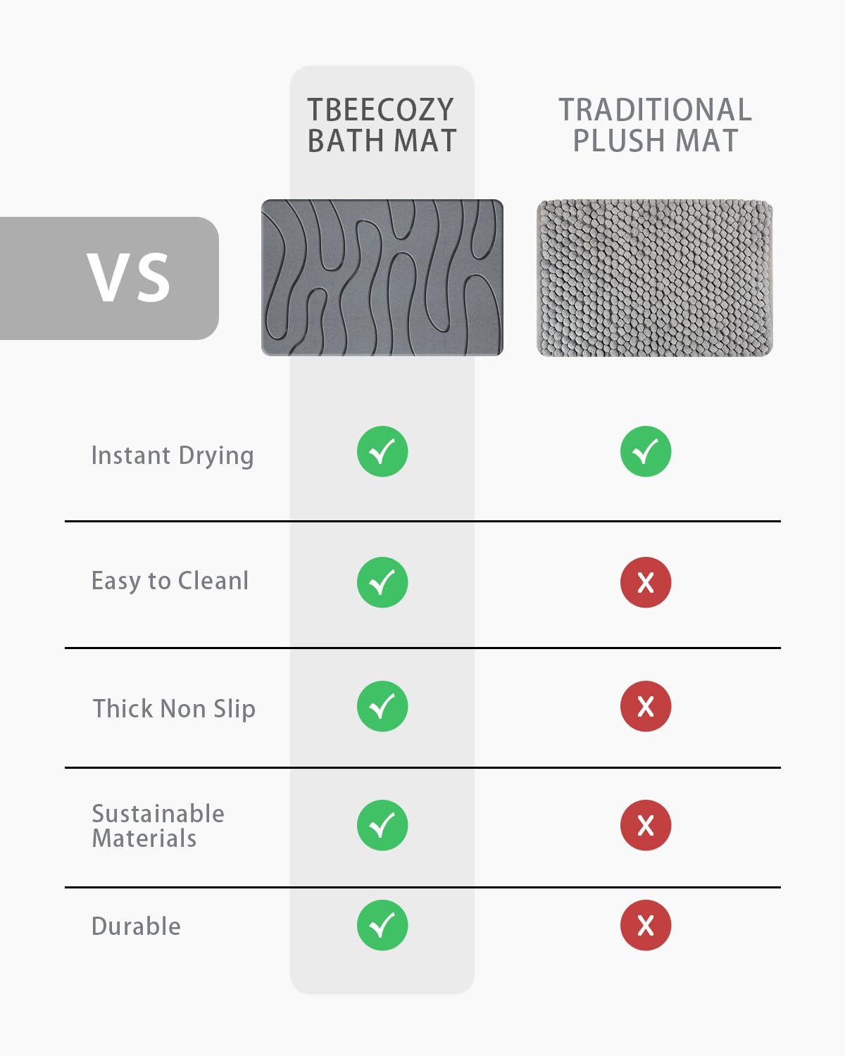 BIOIWGY mat under pet bowls catches spills