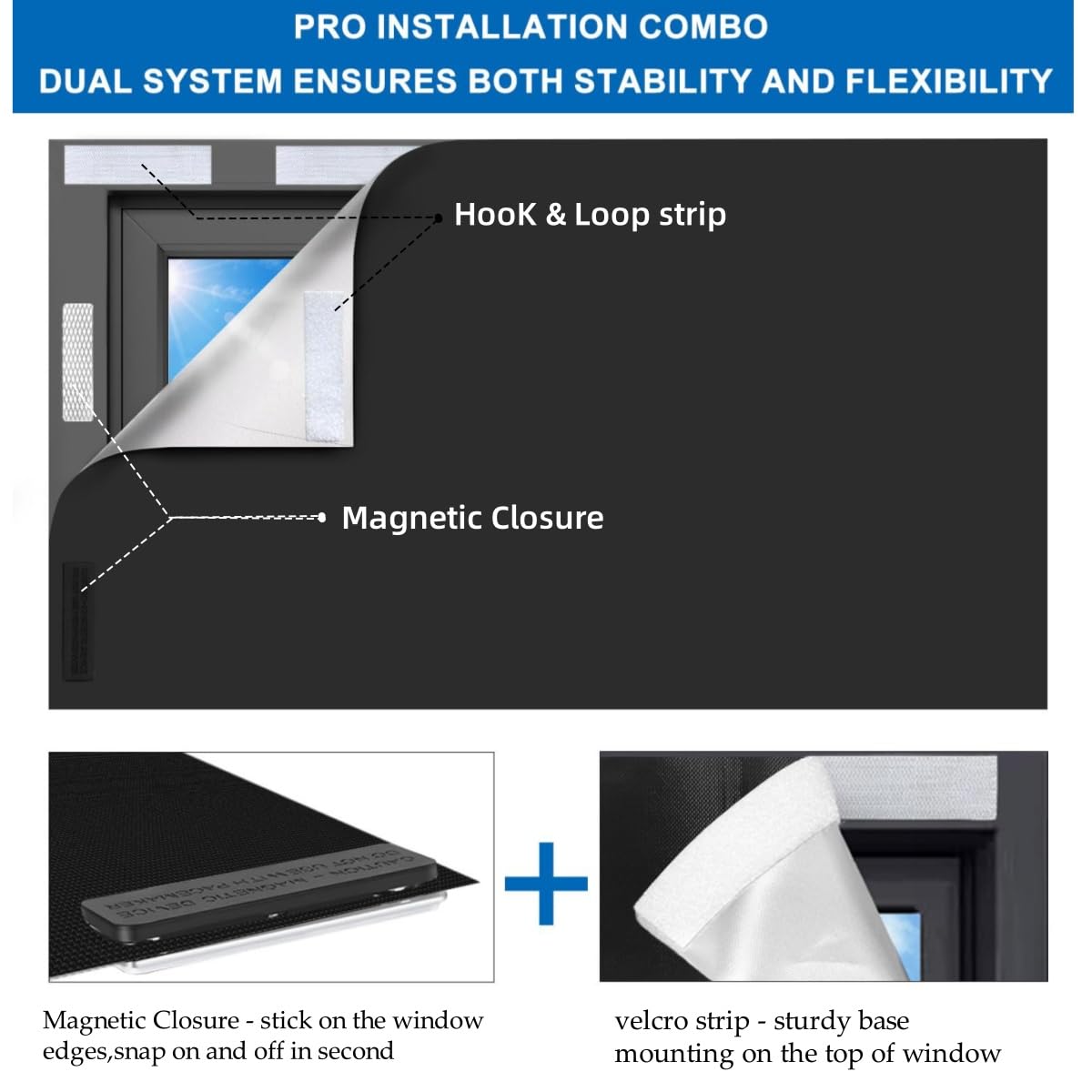 BirdNest hook loop tape attachment shows easy top-window mounting.