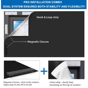 BirdNest hook loop tape attachment shows easy top-window mounting.