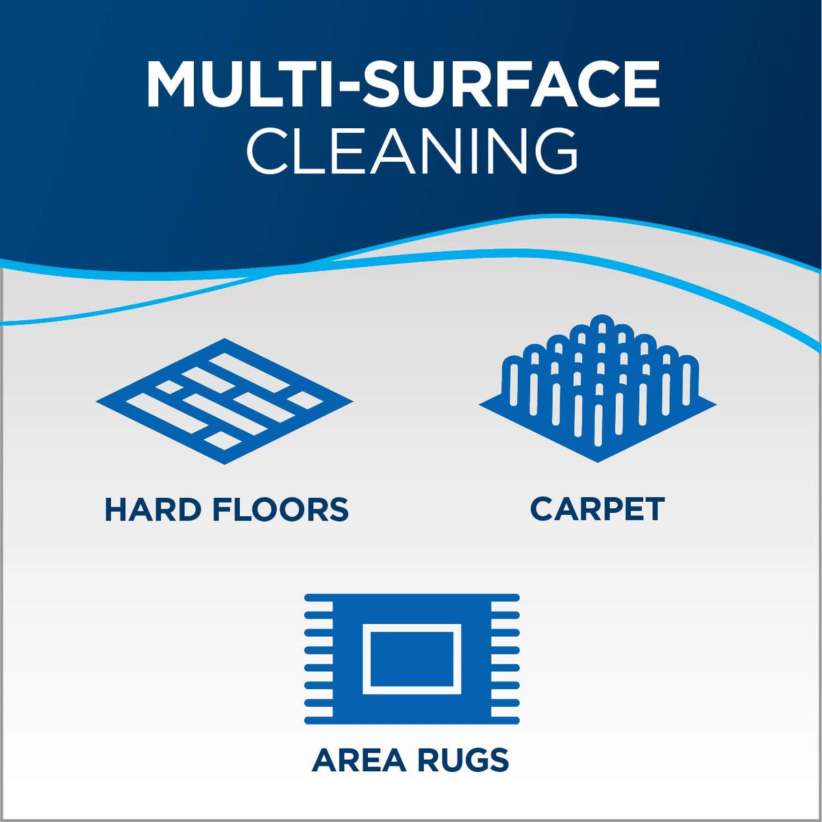 Bissell Easy Sweep teal highlights its lightweight, portable design