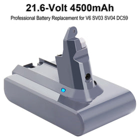 Biswaye Dyson V6 battery installation guide emphasizes easy, tool-free replacement.