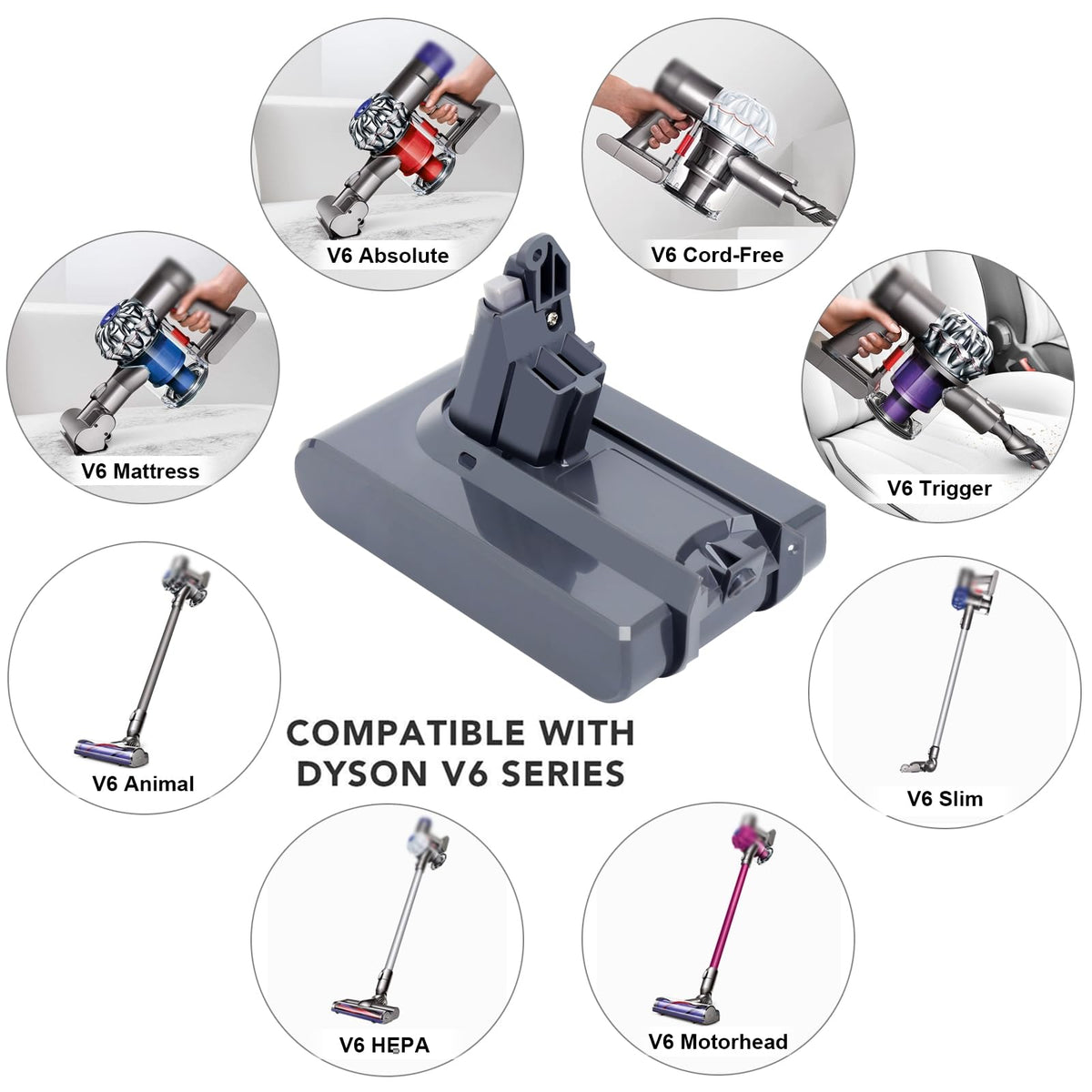Biswaye Dyson V6 battery in-pack with filters supports ready-to-use maintenance.