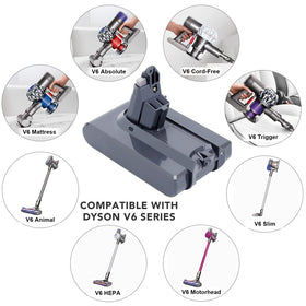 Biswaye Dyson V6 battery in-pack with filters supports ready-to-use maintenance.