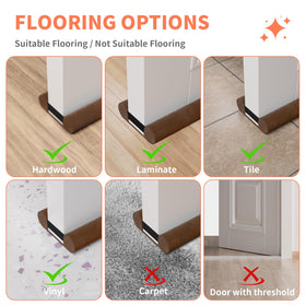 BKSAI machine washable door seal stays clean with simple care.