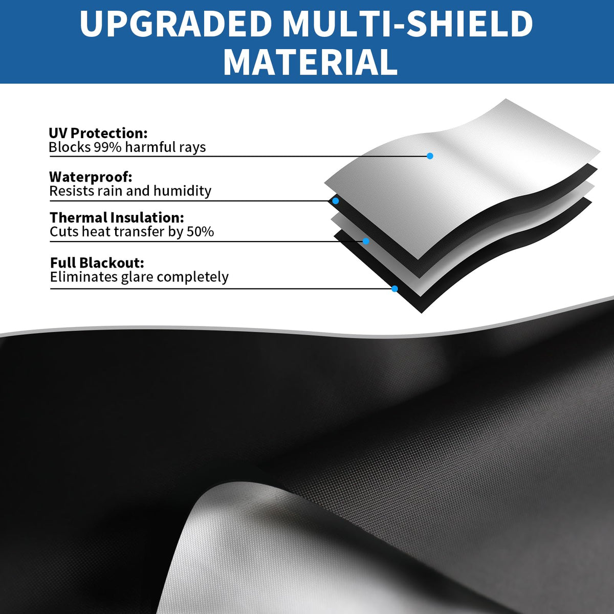 BKSAI blackout cover easily cut to fit your window.