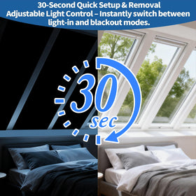 BKSAI blackout cover installs without drilling or screws.