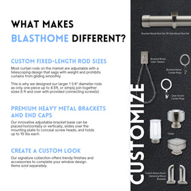BLASTHOME 18-ring set designed to fit two standard curtains