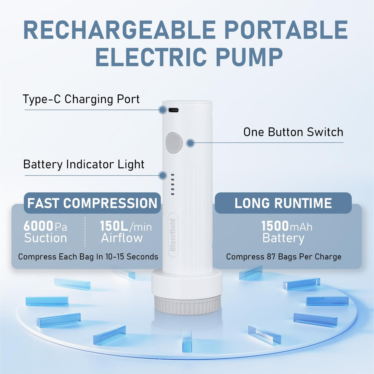 BlazeHold rechargeable pump powering quick compression for easy packing.