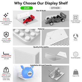 White BlissBox finish blends with modern decor