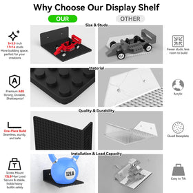 BlissBox gift-ready display for block lovers, ideal for gifting occasions.