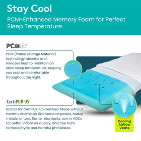 BLISSBURY CertiPUR-US foam label indicates safety-certified material.
