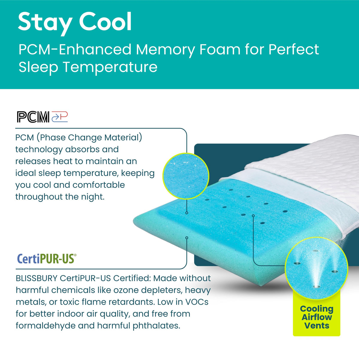 BLISSBURY OEKO-TEX certified pillowcase highlights chemical-free sleeping