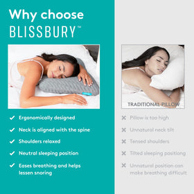 BLISSBURY portable packaging reinforces on-the-go sleep convenience