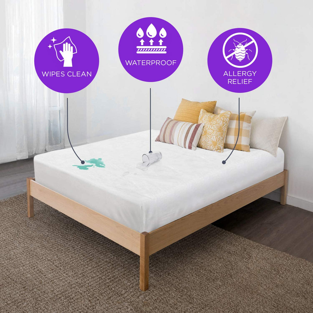 BLISSFORD heavy-duty protector ideal for bedwetting and incontinence safety