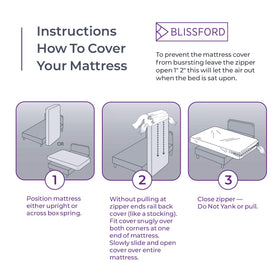 BLISSFORD under-sheet friendly design protects mattress life