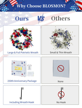 BLOSMON summer decor wreath displayed on garden fence for outdoor charm