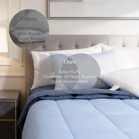 Blue Ridge Home Fashions cooling pillows 500-thread-count damask cover for durability.
