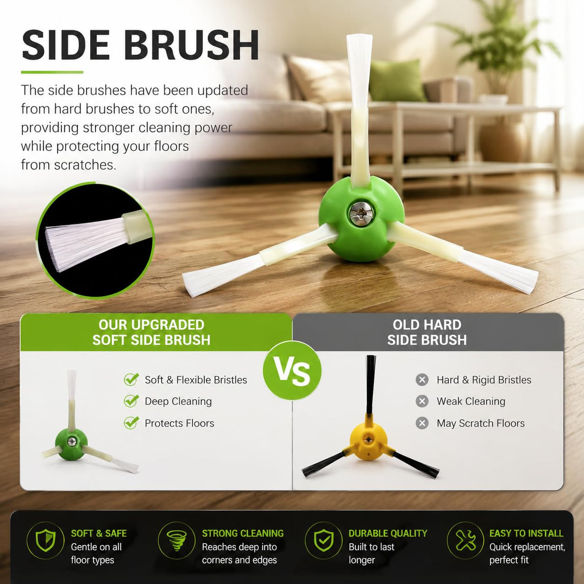 Bluearks compatible with i7, i7+, i8 and E/J series Roombas (not for J7+).