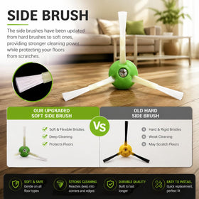 Bluearks compatible with i7, i7+, i8 and E/J series Roombas (not for J7+).