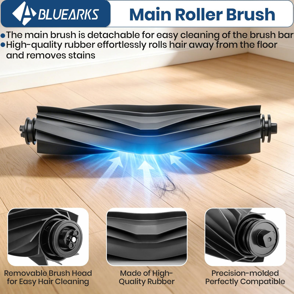 Bluearks Dreame X40 Ultra kit HEPA filter captures dust efficiently for cleaner air.