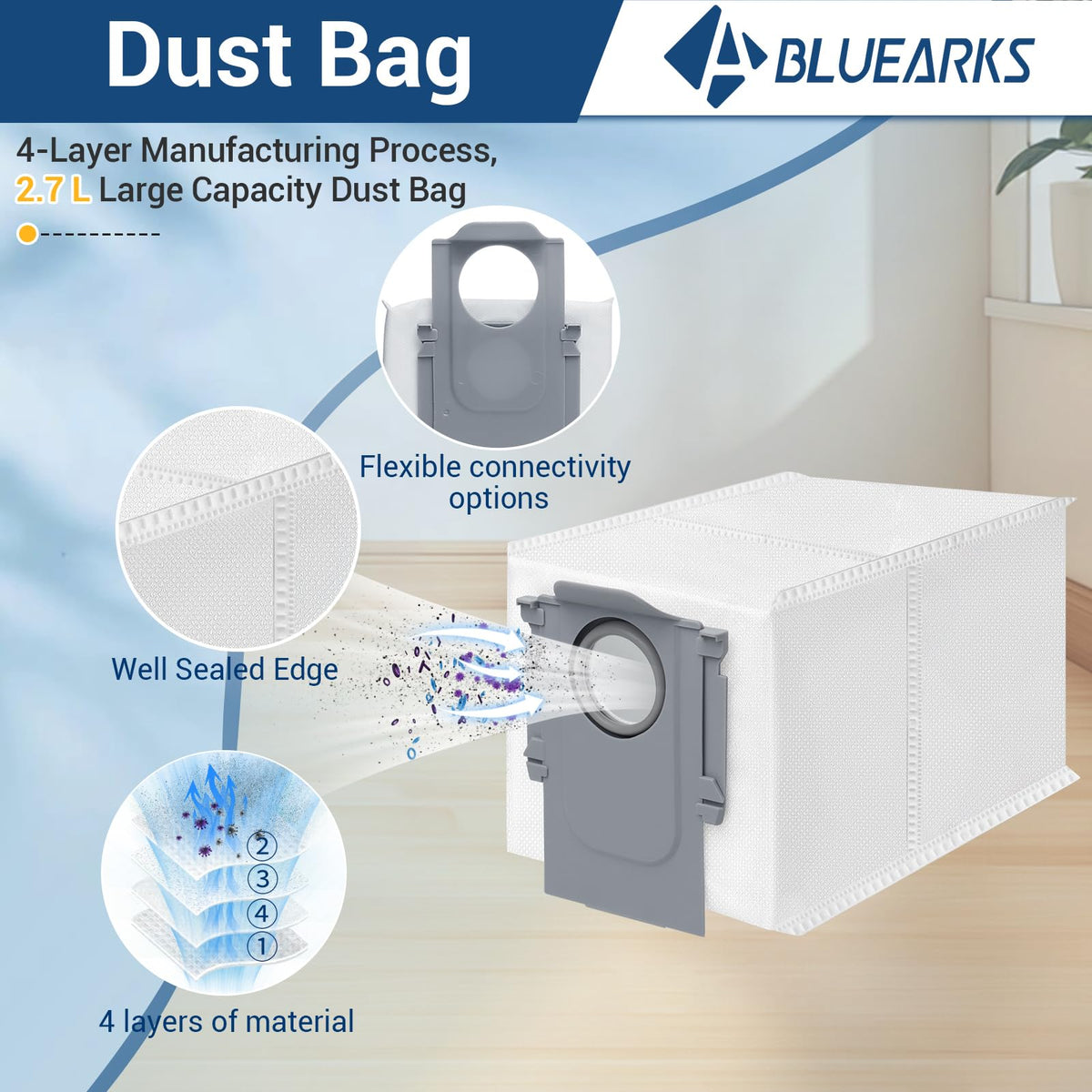 Bluearks S8 Max four-layer dust bags highlight odor control and disposal ease.