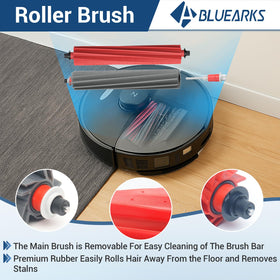 Bluearks S8 Max HEPA dustbin filter shows high-efficiency dust capture capability.