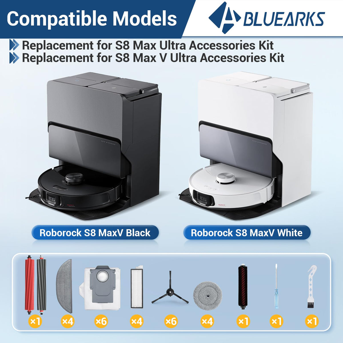 Bluearks S8 Max main brush rollers close-up for thorough floor cleaning.