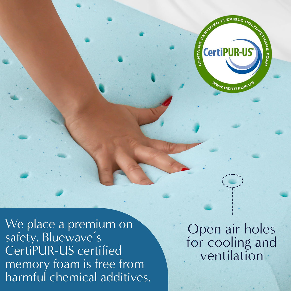 Bluewave Bedding CarbonBlue cooling technology appears on select models