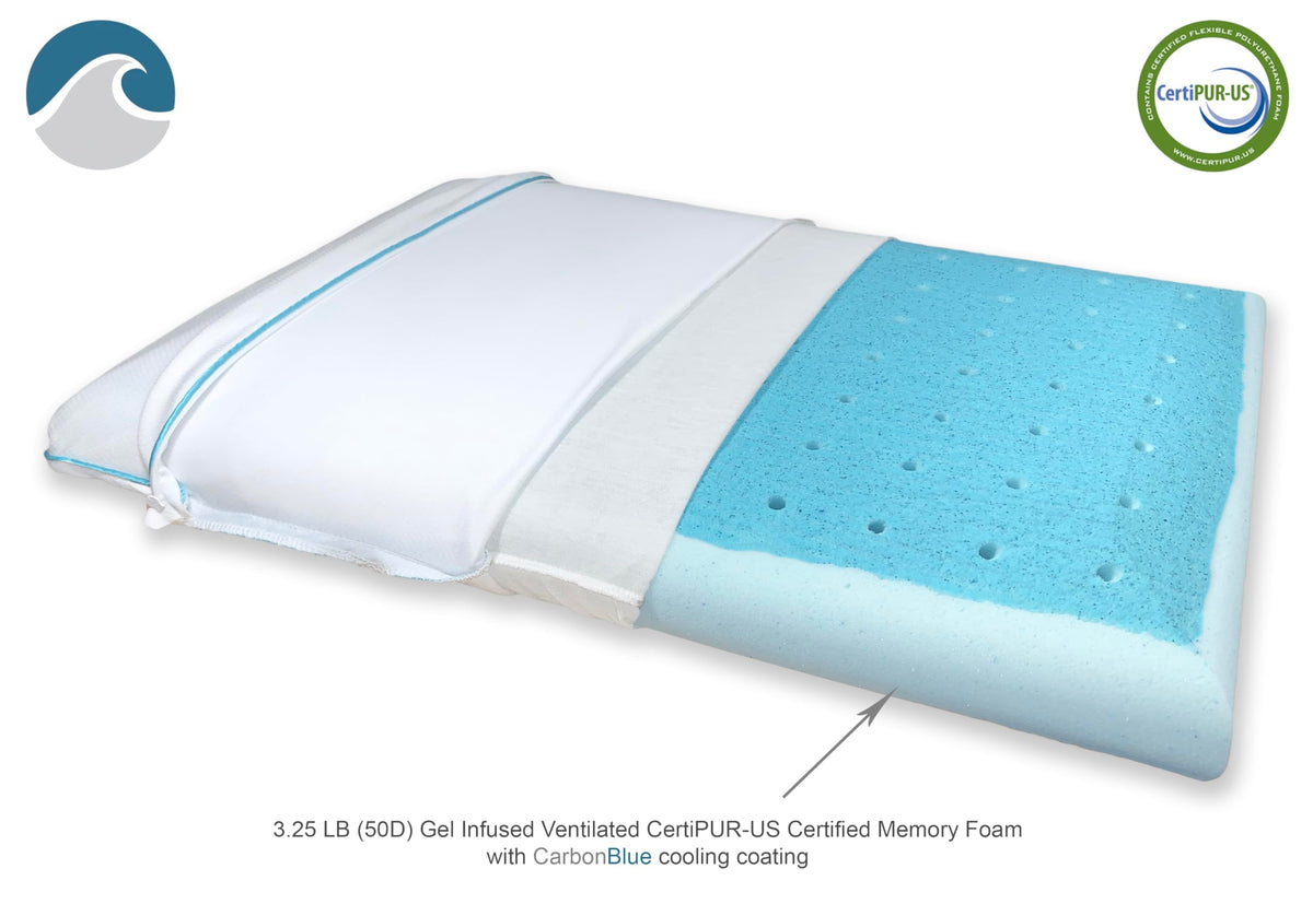 Bluewave Bedding CarbonBlue pillow with removable, washable cover for easy cleaning.