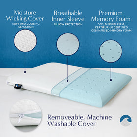 Bluewave Bedding gel memory foam with ventilation channels delivers cooling airflow