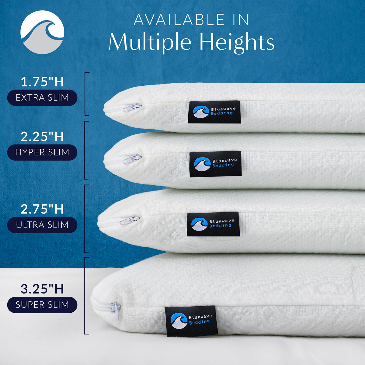 Bluewave Bedding removable, washable cover for simple hygienic care