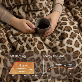 Blunique ETL-certified warmth blanket ensuring safe, even heat distribution.