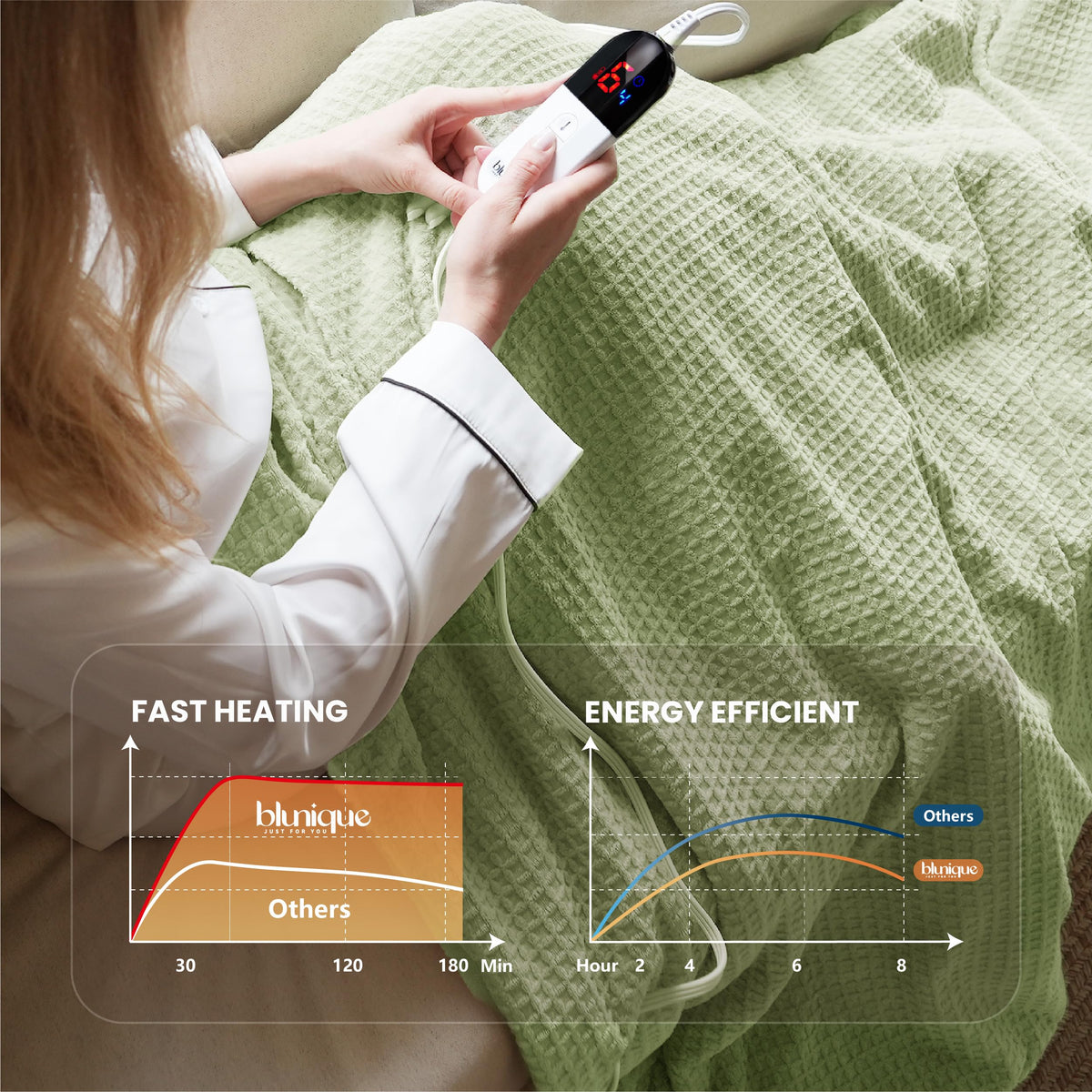 blunique sherpa fleece interior delivers soft, durable warmth