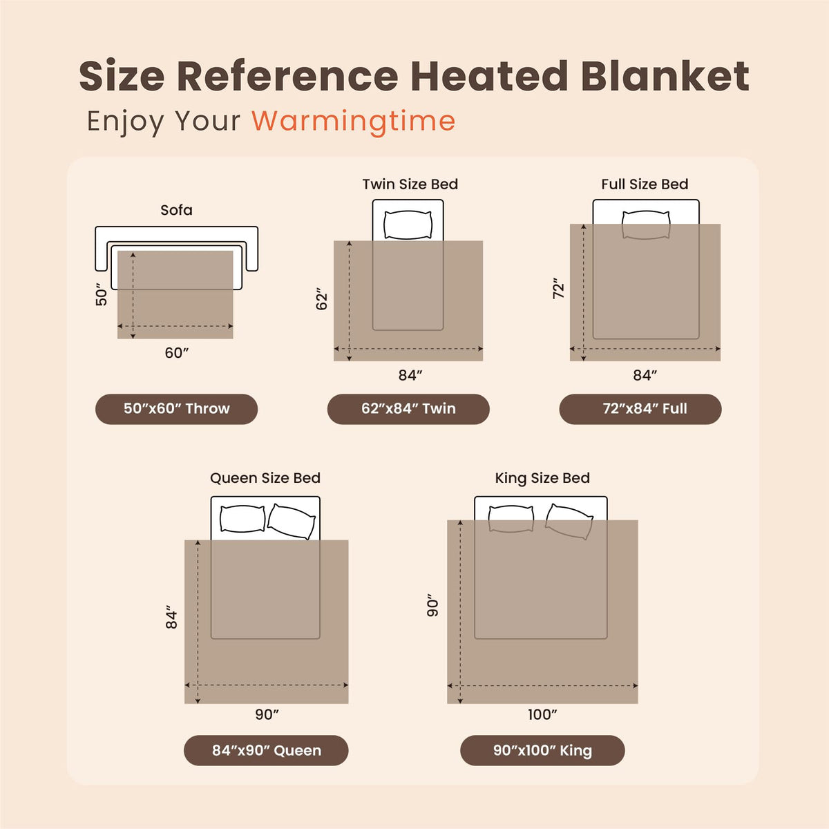 blunique welded heating elements provide even heat distribution