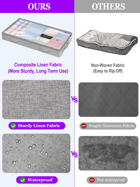 boailydi thin under-bed bag fits under most beds for hidden storage.