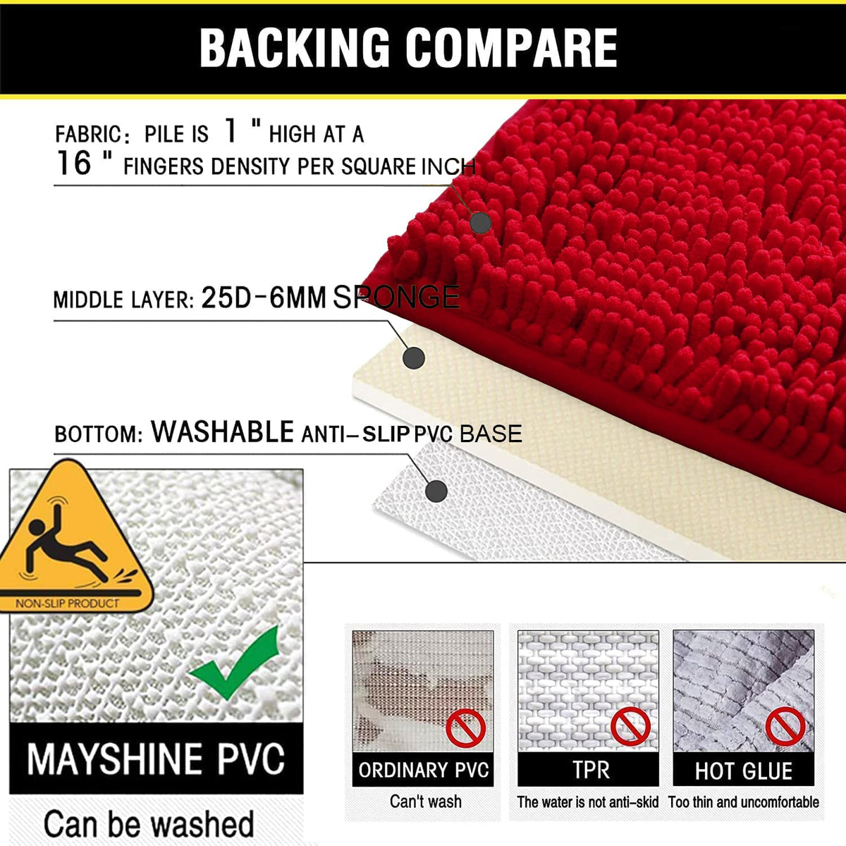 BOANKODU care instructions for washing and maintenance