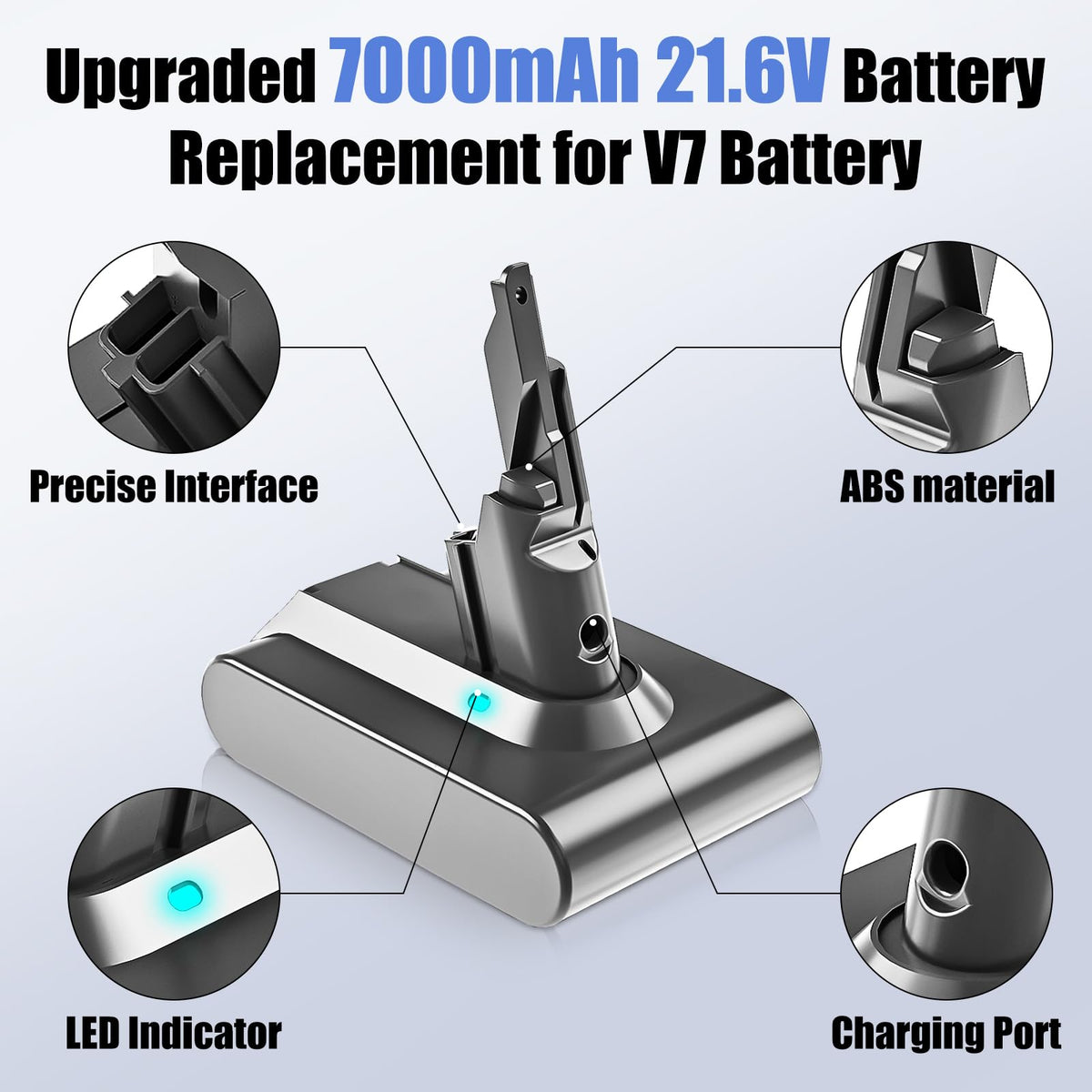 Boetpcr 7000mAh battery packaged with protective casing
