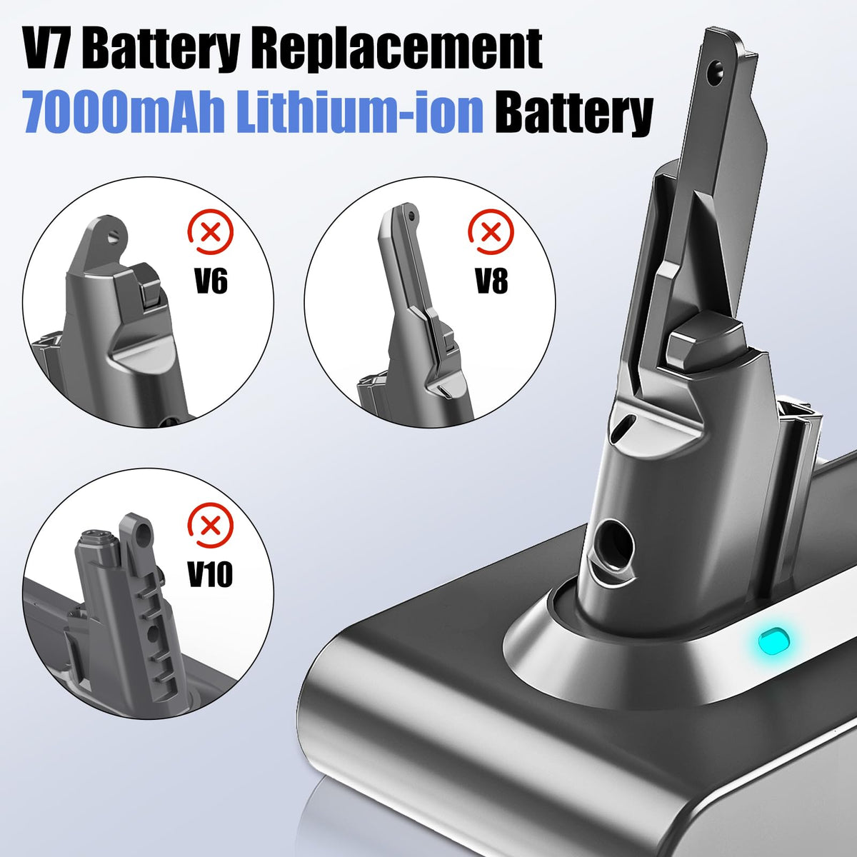 Boetpcr 7000mAh powers V7 models including Motorhead