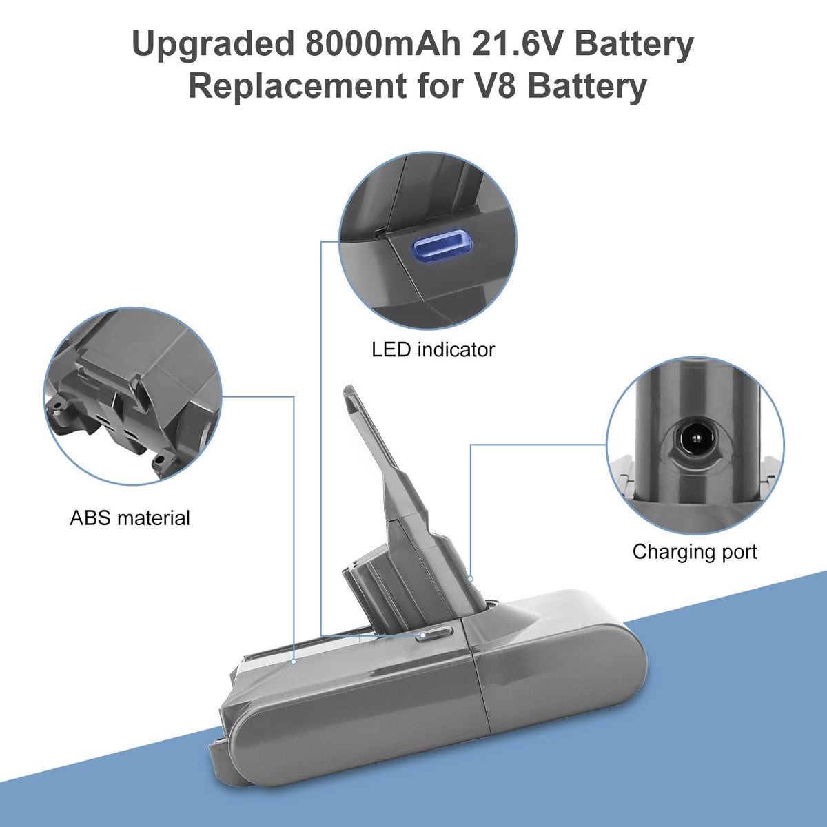 Boetpcr 8000mAh 21.6V battery label view highlights capacity and safety