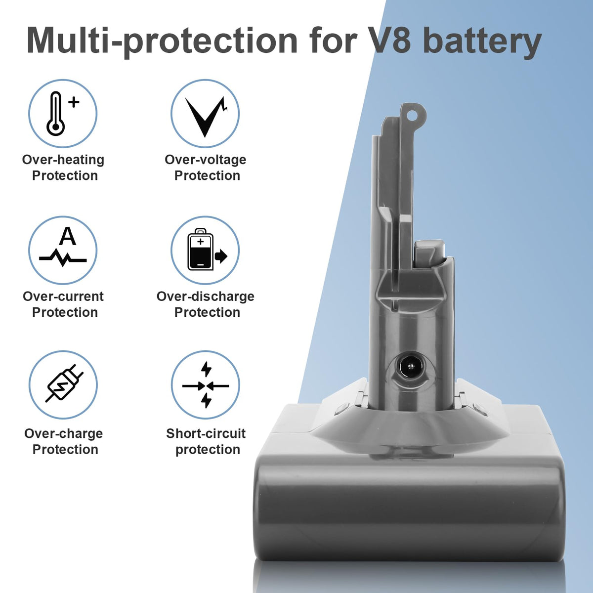 Boetpcr 8000mAh 21.6V high-capacity cells image implies longer run time