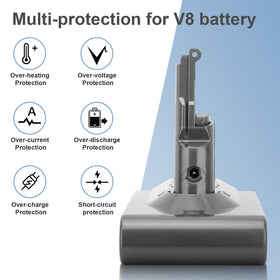 Boetpcr 8000mAh 21.6V high-capacity cells image implies longer run time